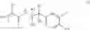 Fig. 50 - Processes for the preparation of amides