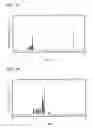 Fig. 07 - Halogenated diarylamine compound and synthesis method thereof