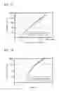 Fig. 13 - Halogenated diarylamine compound and synthesis method thereof