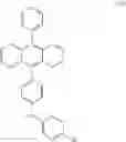 Fig. 51 - Halogenated diarylamine compound and synthesis method thereof