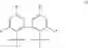 Fig. 05 - Method for separating 1-butene from C-containing hydrocarbon streams by hydroformylation