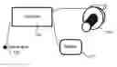 Fig. 01 - Hard-wired implanted controller system