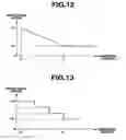 Fig. 10 - Endoscope apparatus