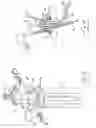 Fig. 03 - Instrument Access Device