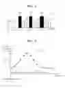 Fig. 03 - Method and apparatus for providing blood glucose management information