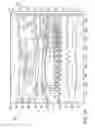 Fig. 13 - Determination of a physiological parameter