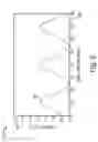 Fig. 06 - Wavelength-division multiplexing in a multi-wavelength photon density wave system