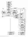 Fig. 01 - METHOD AND APPARATUS FOR ESTIMATING PHYSIOLOGICAL PARAMETERS USING MODEL-BASED ADAPTIVE FILTERING