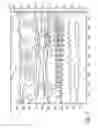 Fig. 07 - Determination of a physiological parameter