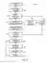 Fig. 08 - Determination of a physiological parameter