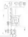 Fig. 03 - Signal processing warping technique