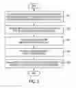 Fig. 13 - METHOD AND SYSTEM FOR LEADING MACROMOLECULE SUBSTANCES INTO LIVING TARGET CELLS