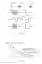 Fig. 04 - Magnetic resonance imaging apparatus reconstructing rephase and dephase images