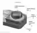 Fig. 09 - Animal holder for in vivo tomographic imaging with multiple modalities