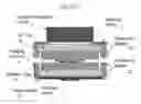 Fig. 12 - Animal holder for in vivo tomographic imaging with multiple modalities