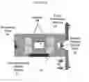 Fig. 23 - Animal holder for in vivo tomographic imaging with multiple modalities