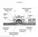 Fig. 24 - Animal holder for in vivo tomographic imaging with multiple modalities
