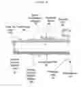 Fig. 31 - Animal holder for in vivo tomographic imaging with multiple modalities