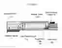 Fig. 43 - Animal holder for in vivo tomographic imaging with multiple modalities