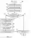 Fig. 15 - System and method for automatic registration between an image and a subject