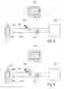 Fig. 05 - Device for acquiring physiological variables measured in a body