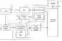 Fig. 01 - Method for detecting vascular sclerosis