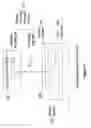 Fig. 14 - Pleural drainage system and method of use