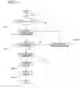 Fig. 13 - Electroencephalogram interface system