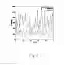 Fig. 05 - Systems and methods for reproducing body motions via networks