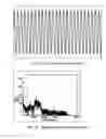 Fig. 03 - Method and apparatus for aural acoustic immittance measurement