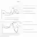 Fig. 04 - Robot for gait training and operating method thereof