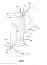 Fig. 03 - Hyperextension brace assembly and methods of use