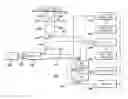 Fig. 01 - System and method for modulated surgical procedure irrigation and aspiration