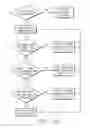 Fig. 17 - System and method for modulated surgical procedure irrigation and aspiration