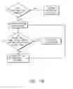 Fig. 20 - System and method for modulated surgical procedure irrigation and aspiration
