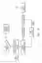 Fig. 23 - System and method for modulated surgical procedure irrigation and aspiration