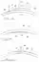 Fig. 03 - Surgical access apparatus and method