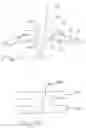 Fig. 05 - Surgical access apparatus and method