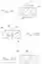Fig. 10 - Surgical access apparatus and method
