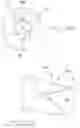 Fig. 11 - Surgical access apparatus and method