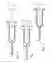 Fig. 03 - Safety syringe