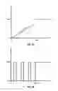 Fig. 06 - System and method for checking high power microwave ablation system status on startup