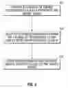 Fig. 05 - Tissue ablation system with energy distribution