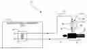 Fig. 01 - Electrosurgical system to generate a pulsed plasma stream and method thereof