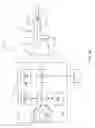 Fig. 03 - Electrosurgical system to generate a pulsed plasma stream and method thereof