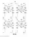 Fig. 04 - System and method for multi-pole phase-shifted radio frequency application