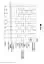 Fig. 05 - System and method for multi-pole phase-shifted radio frequency application