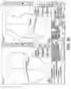 Fig. 31 - SYSTEMS USING IMAGING DATA TO FACILITATE SURGICAL PROCEDURES