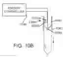 Fig. 23 - Curved cannula surgical system