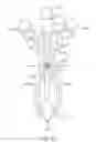 Fig. 09 - Curved cannula surgical system control